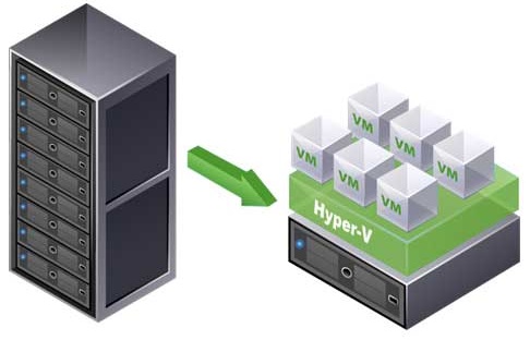 logo_virtualisation